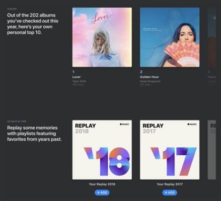 apple music replay 2024 release date: Is it just a rumor or the dawn of a new era?