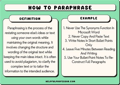 How Does Paraphrasing Help Readers Understand Poetry: A Detailed Exploration