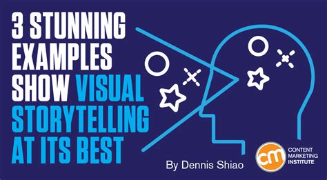 how to add music to photos and explore the art of visual storytelling